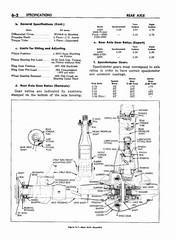 07 1959 Buick Shop Manual - Rear Axle-002-002.jpg